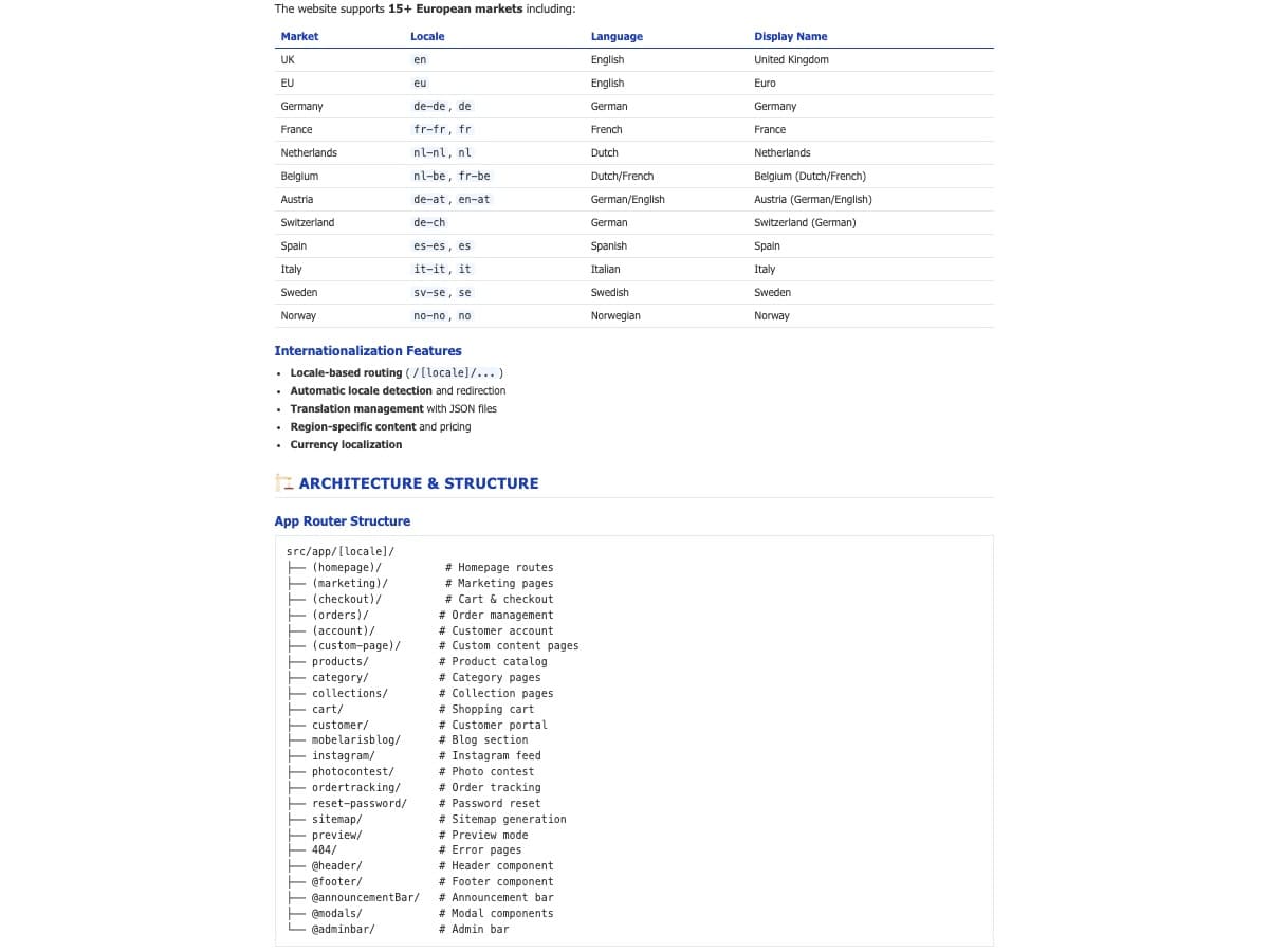 Trang dự án với bảng các thị trường và một khối code